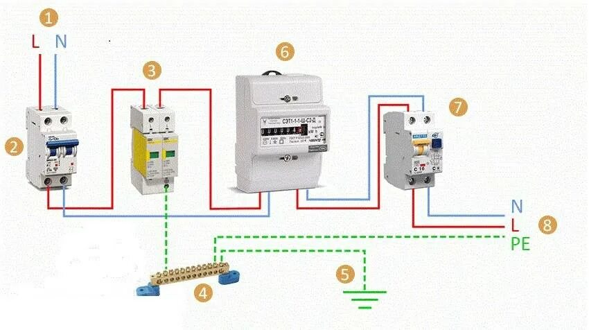 Подключение устройства защиты от импульсных УЗИП что это, виды, принцип работы, установка в распределительный щит