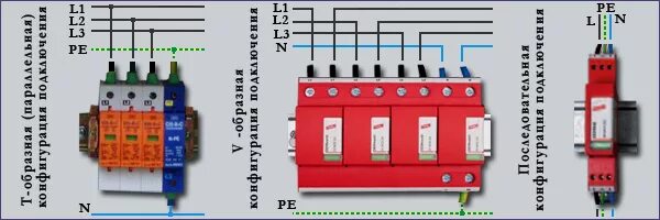 Подключение устройства защиты от импульсных ВНУТРЕННЯЯ МОЛНИЕЗАЩИТА. Часть 3 (Устройства защиты от импульсных перенапряжений