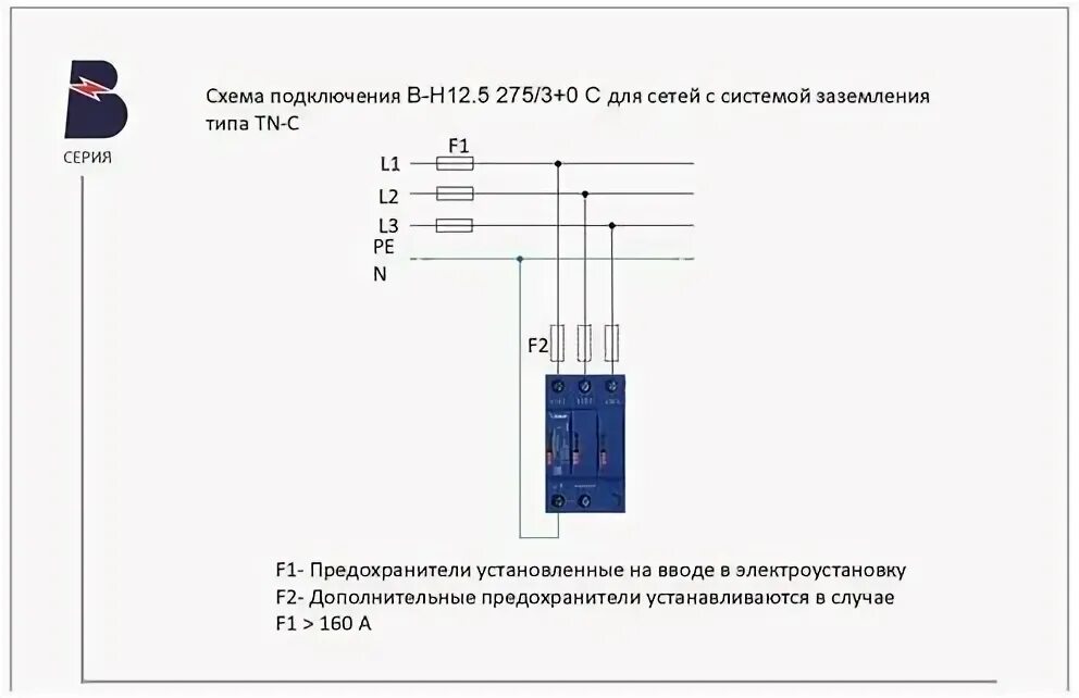 Подключение устройства защиты от импульсных Характеристики модели Устройство защиты от импульсных перенапряжений УЗИП блиц В