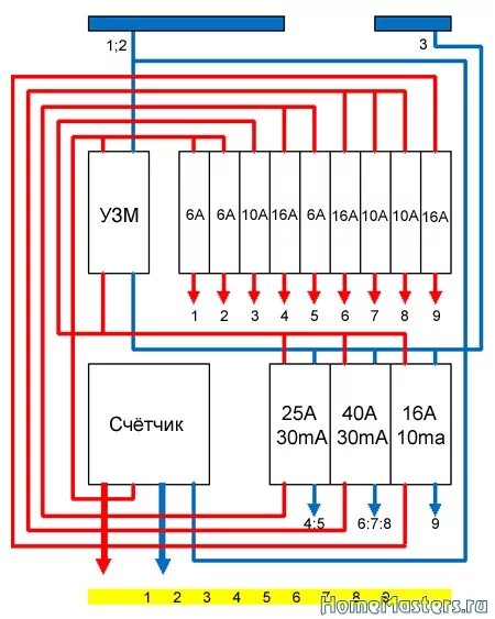 Подключение узм 3 63к Контент fomins - Страница 36 Школа ремонта. Ремонт своими руками. Советы професс