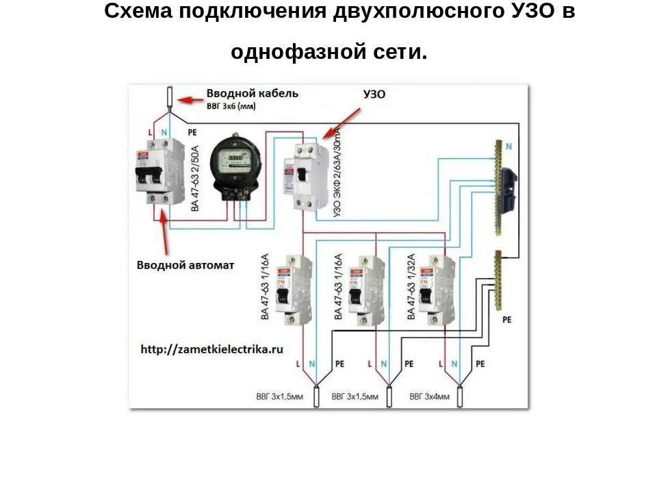 Подключение узо без заземления Схема подключения УЗО