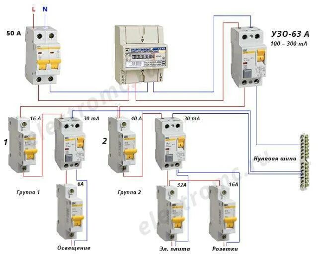 Подключение узо без заземления в частном доме Какие автоматы УЗО выбрать для квартиры или дома и не допустить ошибки подклюени