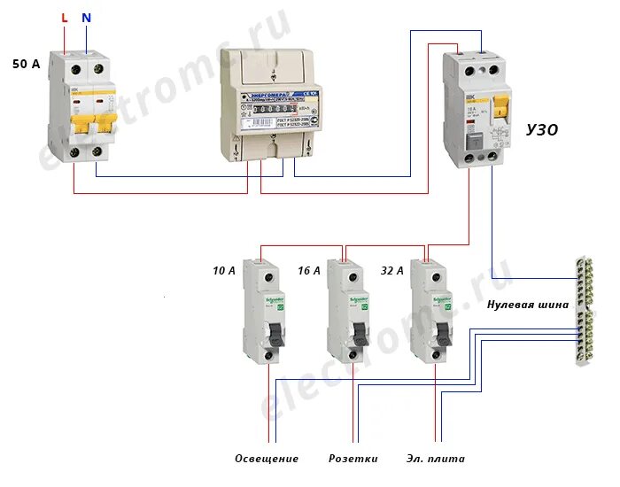 Подключение узо без заземления в частном доме Подключение УЗО к однофазной сети без заземления: схемы + порядок выполнения раб