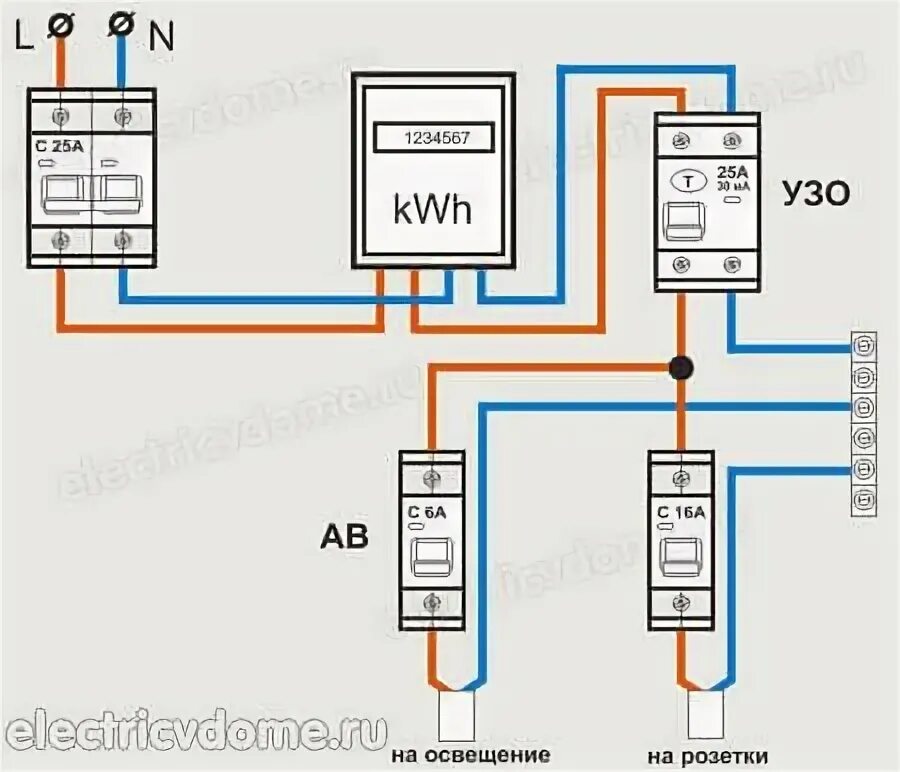 Подключение узо без заземления в частном доме Как подключить УЗО без заземления Распределительный щит, Электропроводка, Электр