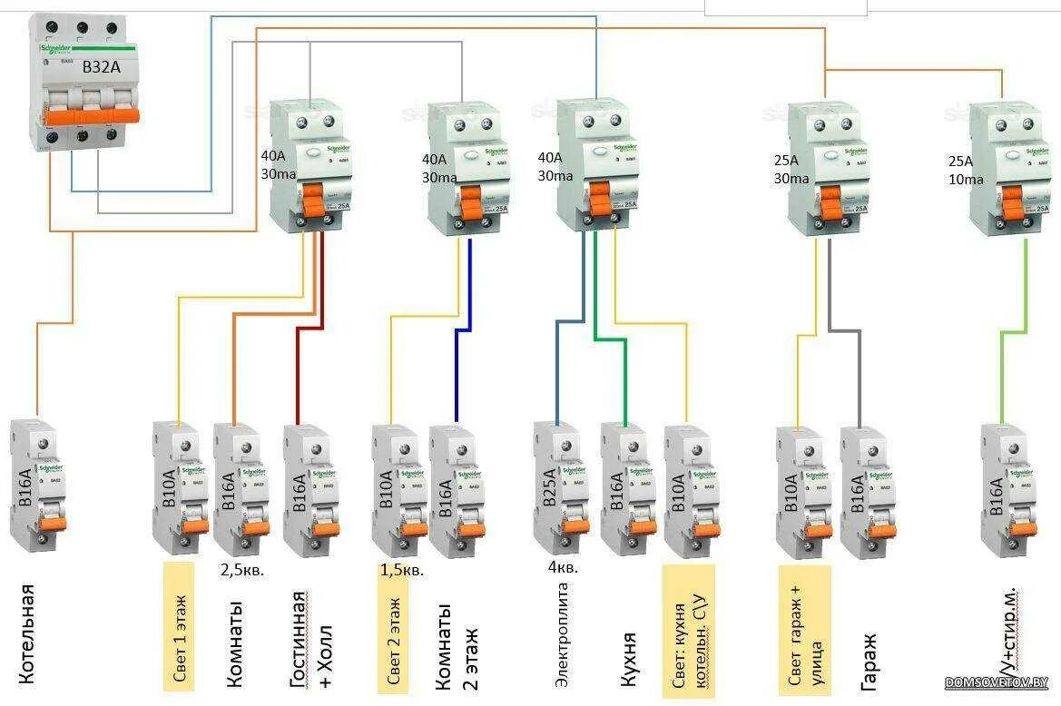 Схемы подключения ABB - как подключить УЗО и автомат АББ?