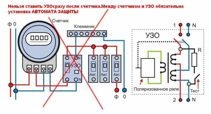 Подключение узо однофазного счетчика Картинки по запросу 2 узо в одной сети Солнечная энергия, Узо, Розетки