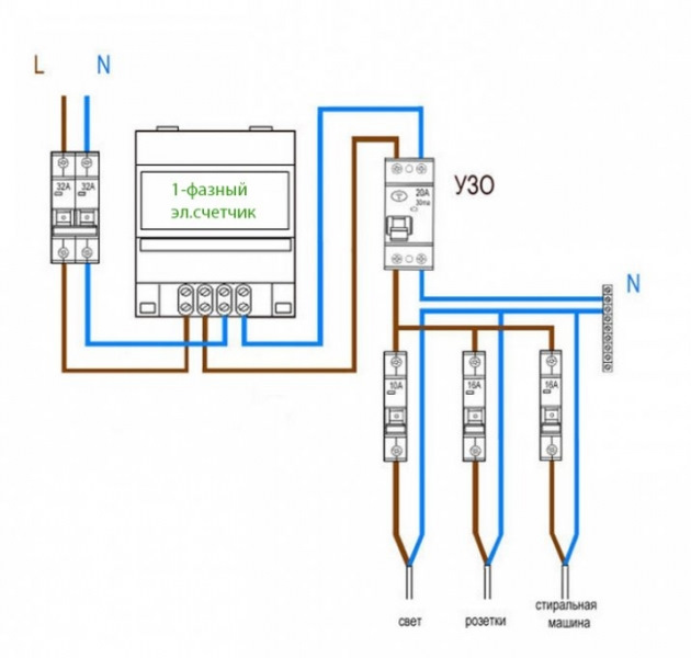 Подключение узо однофазного счетчика Подключение электрического счетчика и УЗО в гараже - DRIVE2