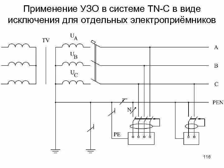 Подключение узо в системе tn c Устройство для зашторивания полуавтоматическое тип узп 1 - Basanova.ru