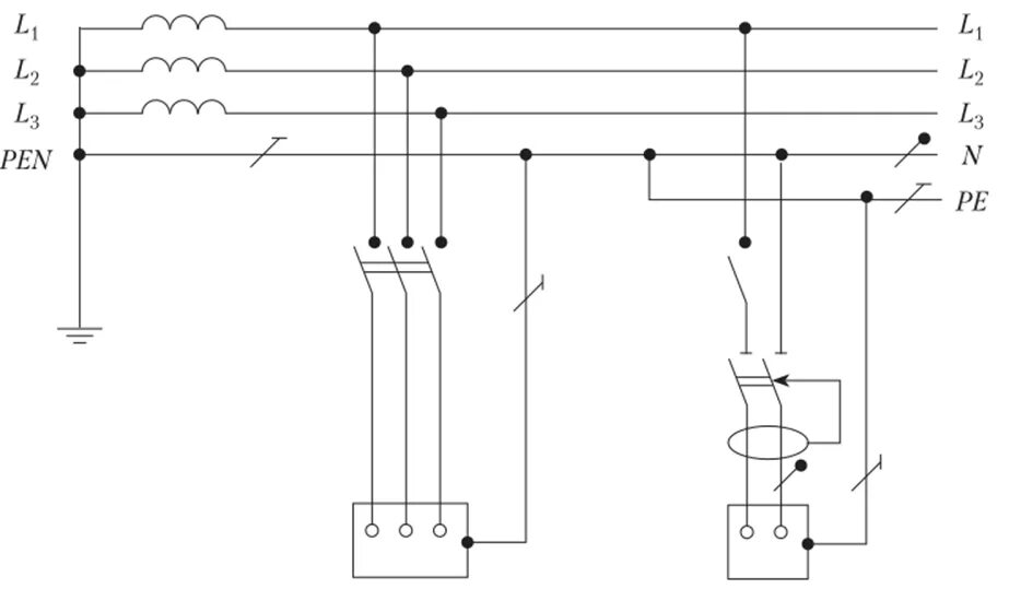 Подключение узо в системе tn c Схемы включения в системах с заземленной нейтралью - ЭЛЕКТРИЧЕСКИЕ АППАРАТЫ