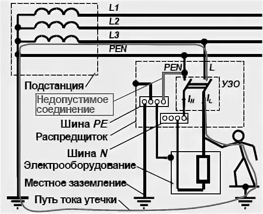 Подключение узо в системе tn c Выключатель автоматический, управляемый дифференциальным током, типа УЗО-Д40