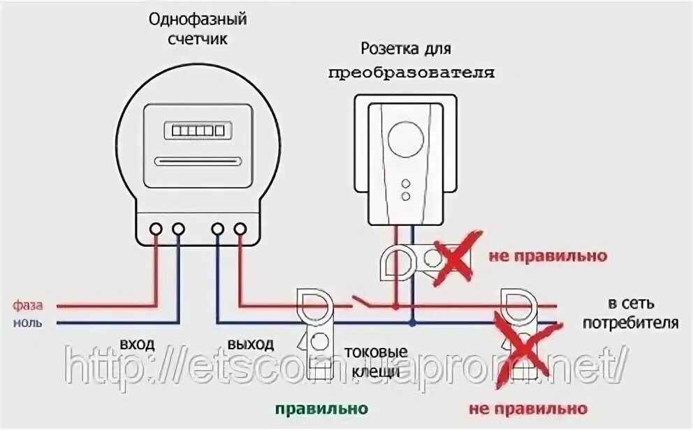 Подключение в обход счетчика Smart Boy Экономия электроэнергии в Запорожье (Высоковольтное и низковольтное об