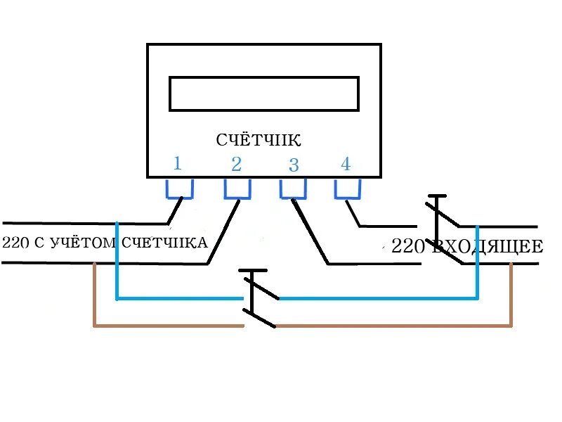 Подключение в обход счетчика электроэнергии Как обмануть электросчетчик старого образца