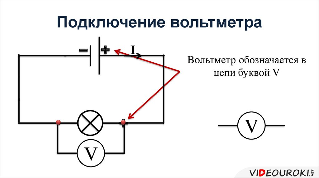 Подключение в цепь электрического напряжения Как включается в цепь вольтметр?" - Яндекс Кью