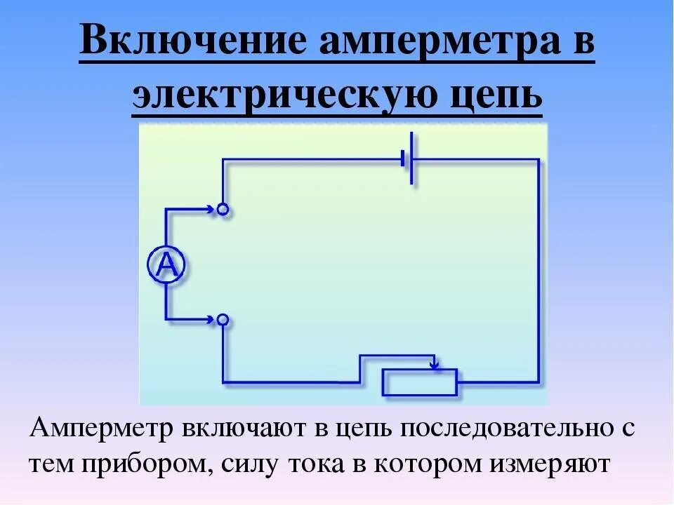 Подключение в цепь электрического напряжения Амперметр включен в электрическую цепь последовательно: найдено 85 изображений