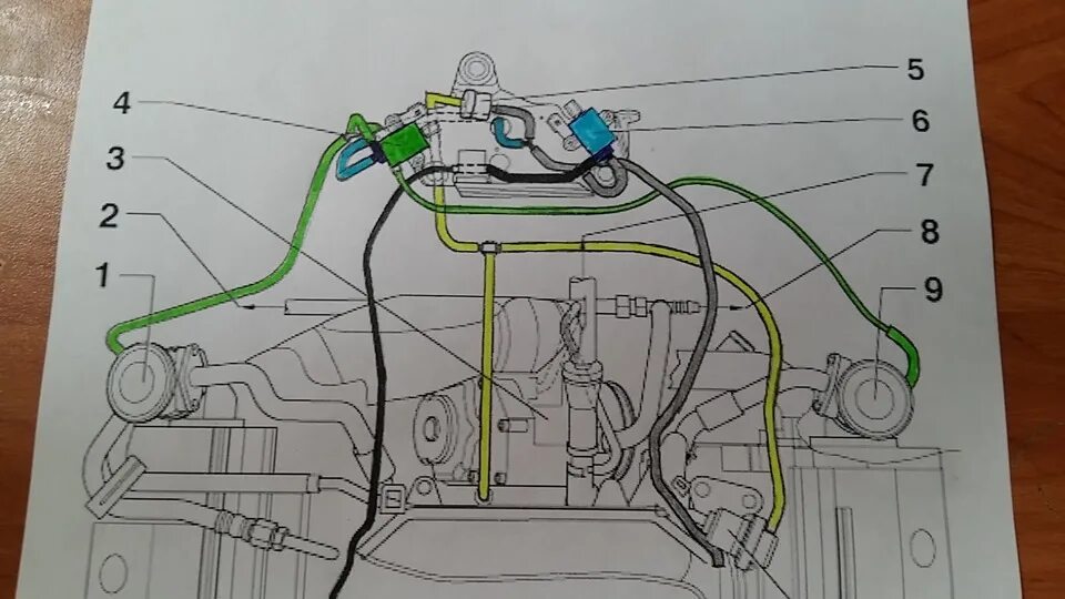 Подключение вакуумных трубок на двигателе Вакуум - Audi A6 (C5), 2,4 л, 1998 года своими руками DRIVE2