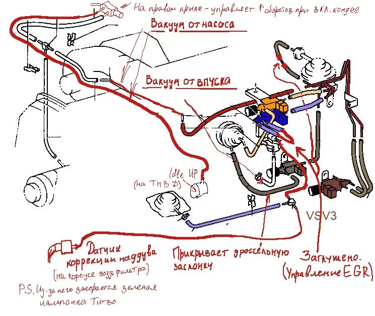 Подключение вакуумных трубок на двигателе Поехалиии! - Toyota Chaser (80), 2,4 л, 1992 года плановое ТО DRIVE2