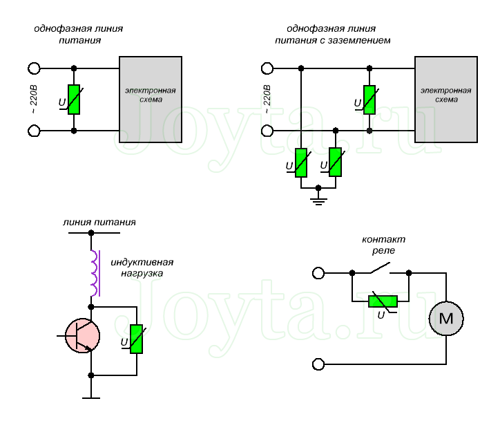 Подключение варисторы удлинителю какой предохранитель Варистор. Принцип работы и применение joyta.ru