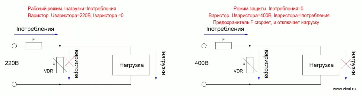 Подключение варисторы удлинителю какой предохранитель Элементная база блоков питания Ремонт торговой электронной техники