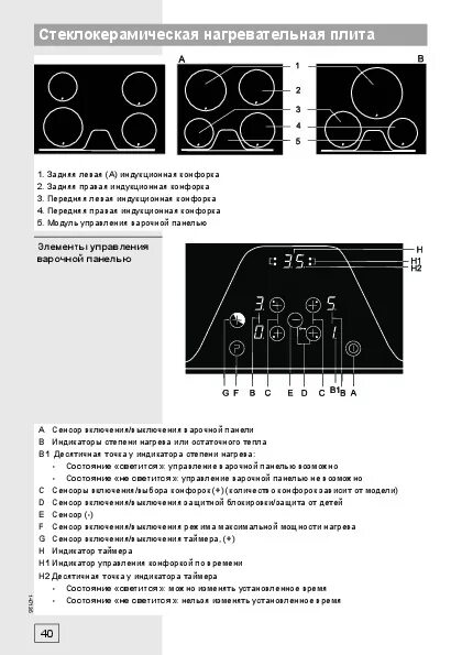 Подключение варочная панель gorenje gorenje esupport Руководство пользователя, руководство по эксплуатации варочной панели Gorenje IT