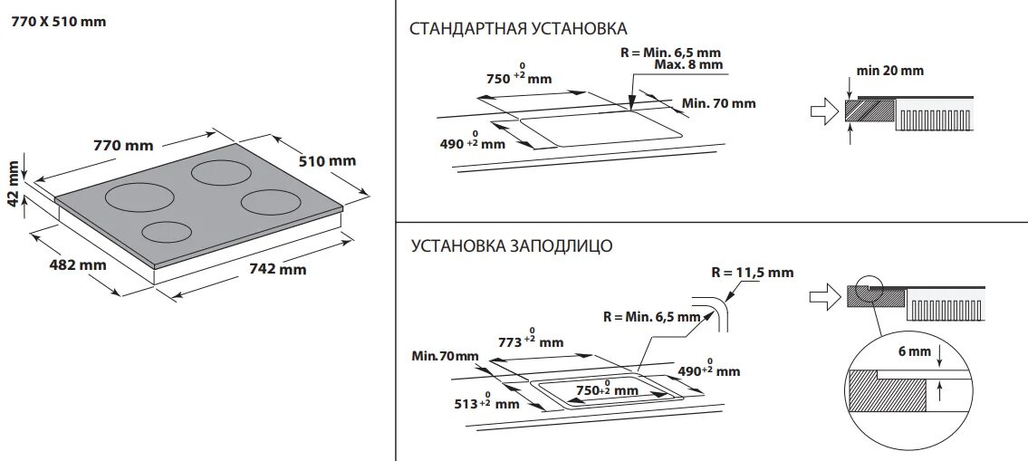 Варочная панель электрическая Maunfeld CVI594SBG - купить по выгодной цене в инт