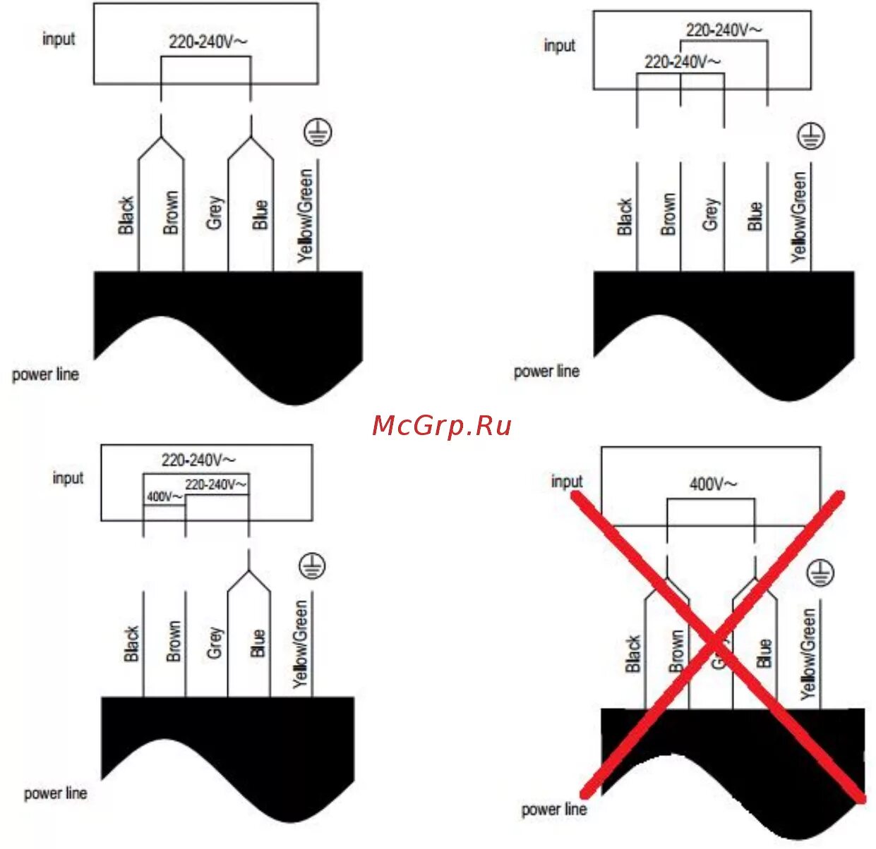 Подключение варочная панель maunfeld cvi292s2fwh lux Maunfeld EVCE.292-BK Черный 27/29 Подключение варочной панели к электрической се