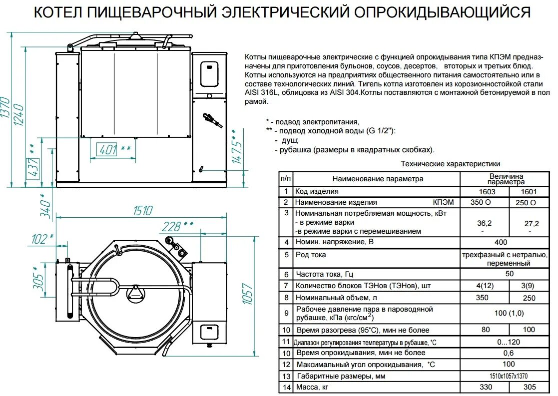 Подключение варочного котла 600 л схема электрическая Котел пищеварочный КПЭМ-250-О опрокидывающийся