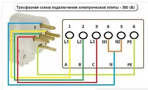 Подключение варочной панели 380 на 3 фазы Подключить электроплиту своими руками: схемы подключения к однофазной, трехфазно