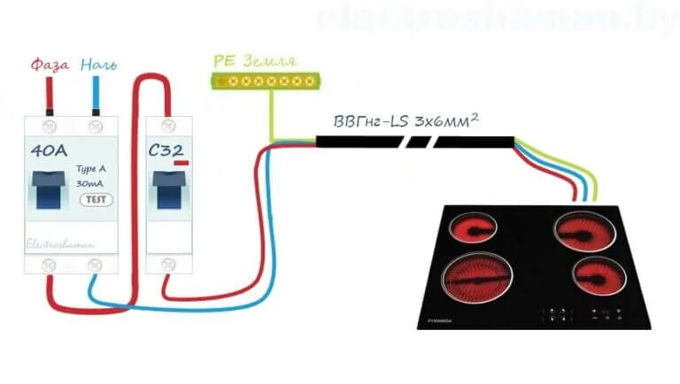 Как подключить варочную панель горение HeatProf.ru