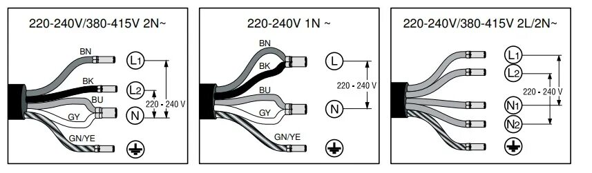 Подключение варочной панели индукционной bosch pie631fb1e схема Подключение индукционной плиты и духового шкафа к сети - Гранд Проект Декор.ру