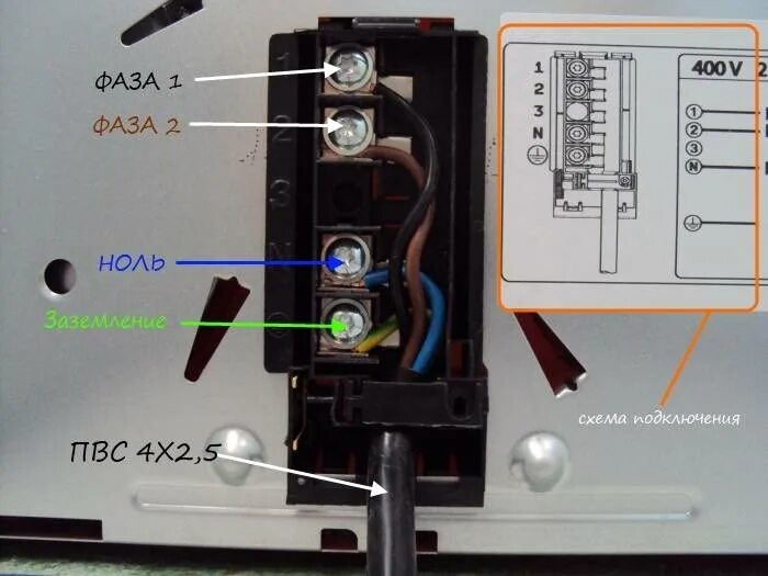 Подключение варочной панели к сети 380 Подключение индукционной плиты фото - DelaDom.ru