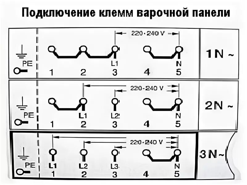 Подключение варочной панели трехфазной сети Электроплита бош mkl 0 9 0120схема подключения?" - Яндекс Кью