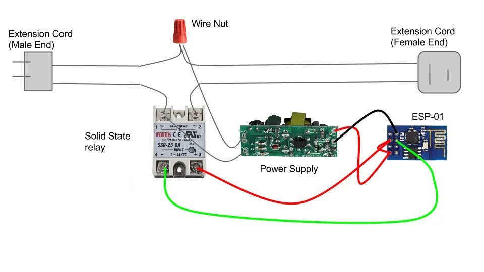 Подключение вай фай реле #ESP8266 Solid State Relay Controller Project Idea Tech - ESP8266 in 2019 Home t