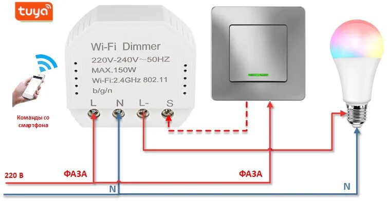 Подключение вай фай реле Реле освещения с диммером Ps-Link MS105B / WIFI / 2 канала - купить в СПб и Моск