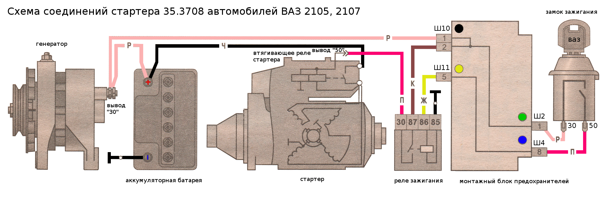 Подключение ваз 07 Схема подключения стартера 35.3708 ВАЗ 2105, 2107