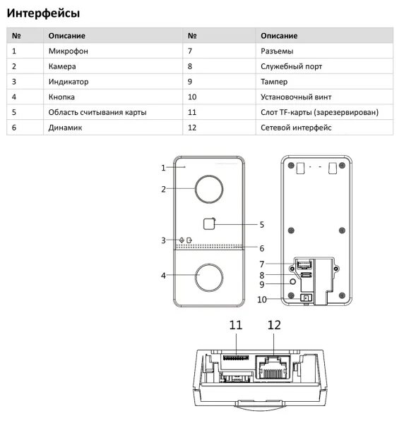 Подключение vdp d2211w без панели автономно Домофоны и вызывные панели купить по низкой цене в компании Системы видеонаблюде