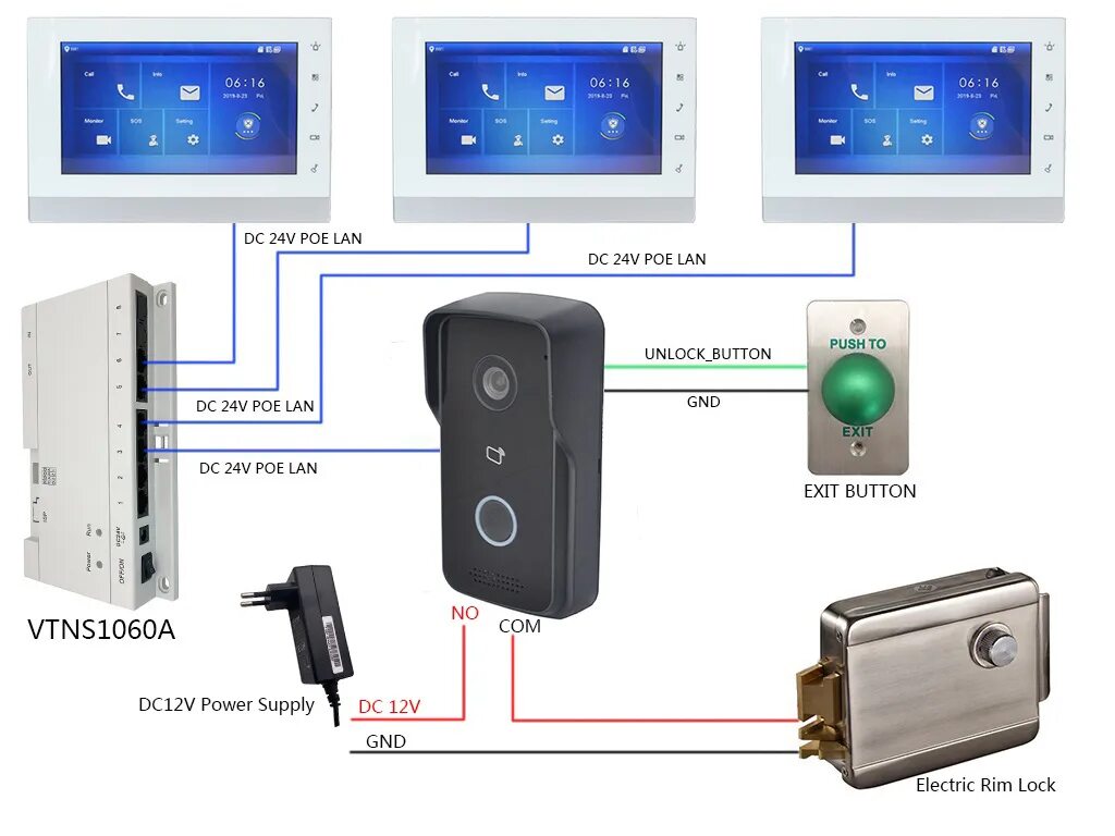 Подключение vdp d2211w без панели автономно DH логотип многоязычный VTO2111D-W HD IP вилла WiFi дверной звонок, IP видеосвяз