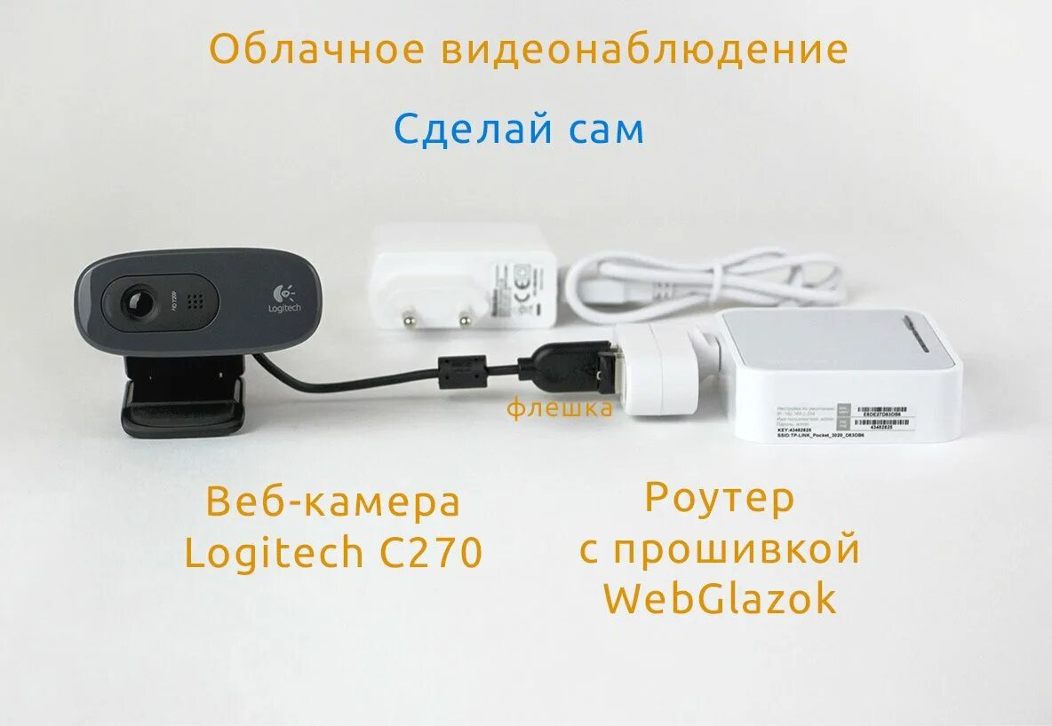 Подключение веб камеры андроид Как подключить камеру ysxlite к телефону - найдено 87 картинок