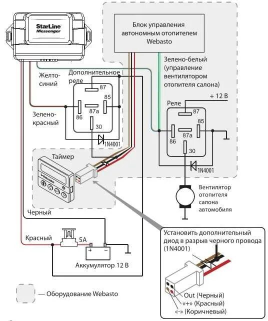 Подключение вебасто к сигнализации Подключение StarLine M20/M30 к предпусковым обогревателям