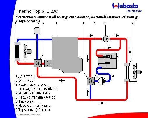 Подключение вебасто к системе охлаждения дизельного двигателя Fiat Ducato Club :: Просмотр темы - Как доработать штатный подогреватель до полн