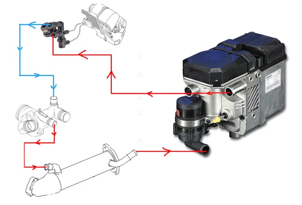 Подключение вебасто к системе охлаждения фольксваген тигуан Система охлаждения. Направление циркуляции ОЖ. Корпус термостата Ford Transit 2.