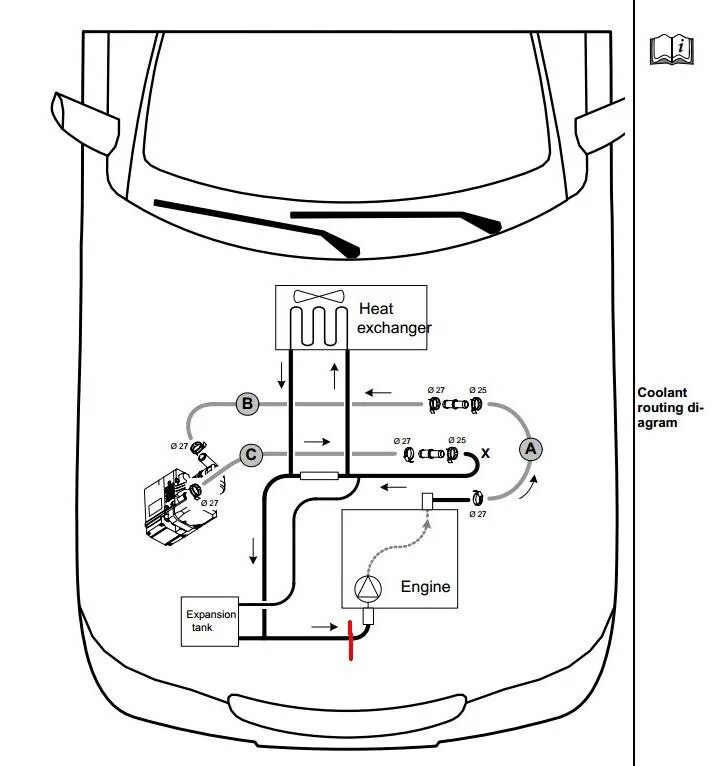 Подключение вебасто к системе охлаждения соренто бл Motorheizung - Jeep Grand Cherokee (WK), 3 л, 2008 года своими руками DRIVE2