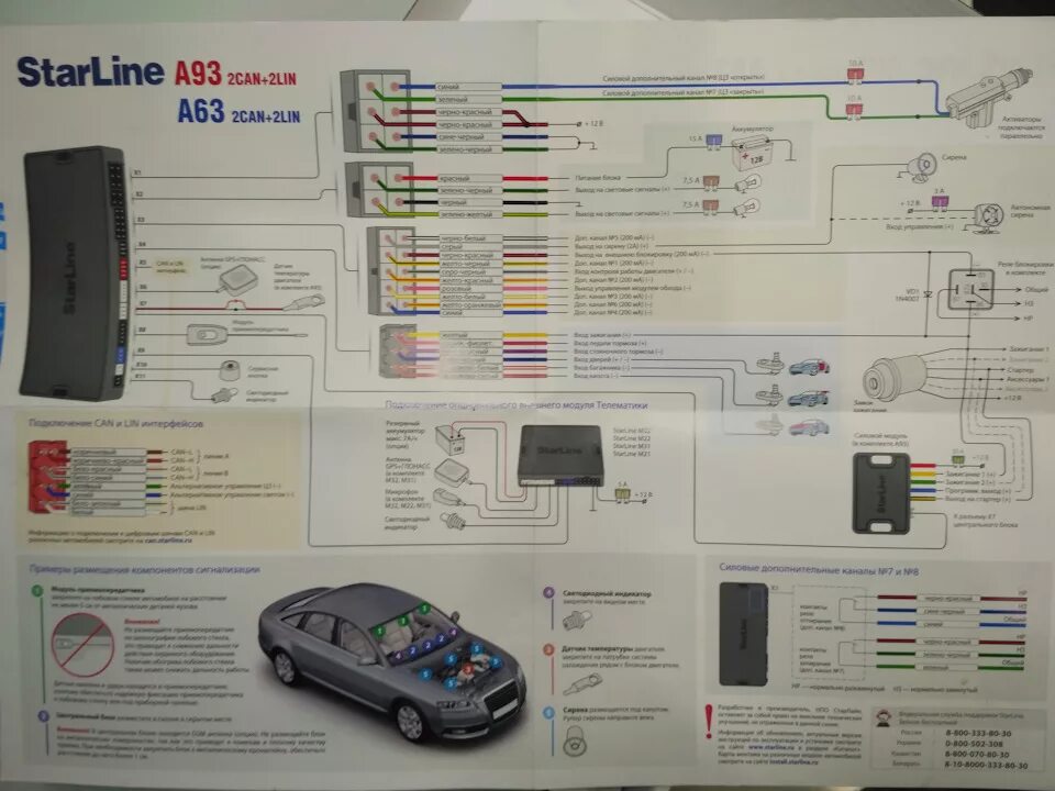 Подключение вебасто к старлайн а93 v2 Автосигнализация StarLine A93 GSM - Great Wall Hover, 2,4 л, 2013 года аксессуар