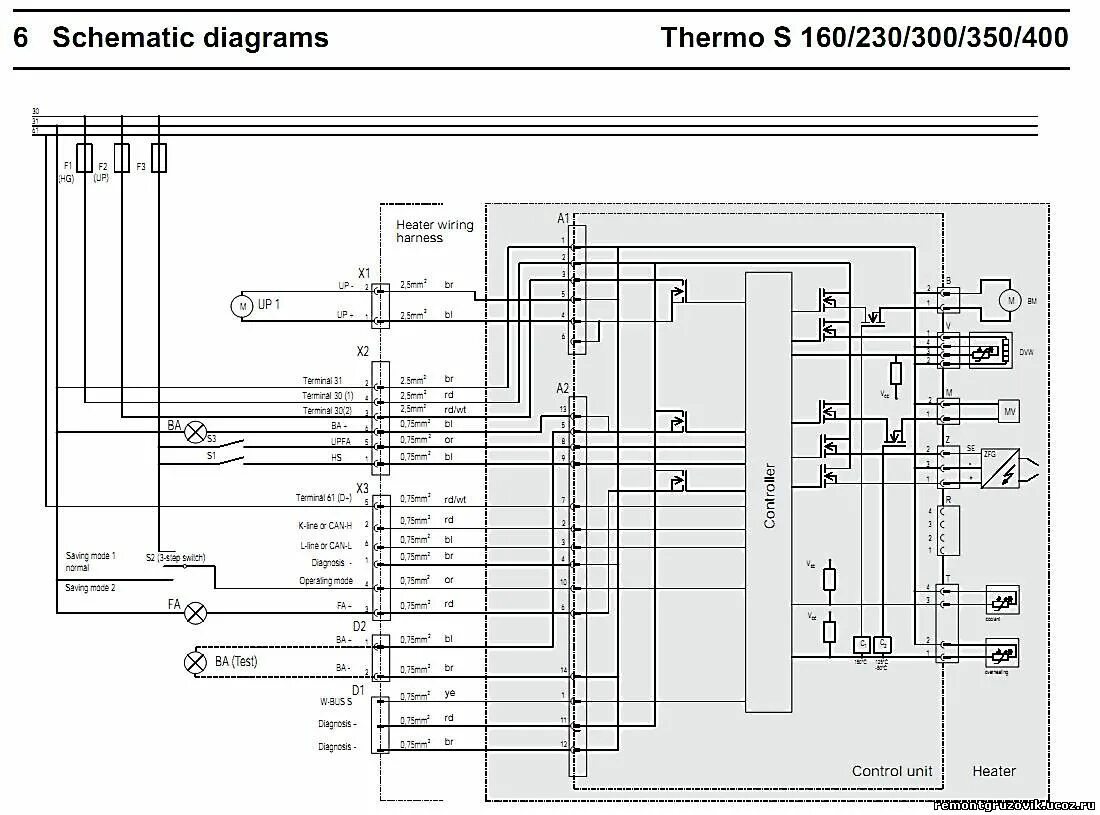 Подключение вебасто схема электрическая Webasto Thermo S 160\230\300\250\400 электросхема подключения - статьи по ремонт