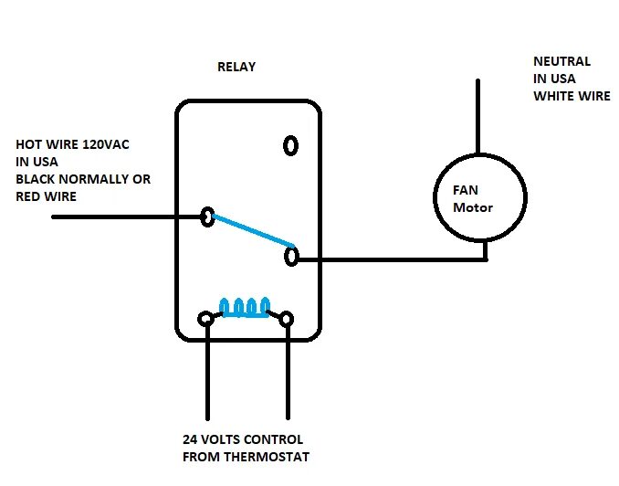 Подключение вентилятора через конденсатор hvac - Need Assistance Wiring a Duct Booster Fan - Home Improvement Stack Exchan