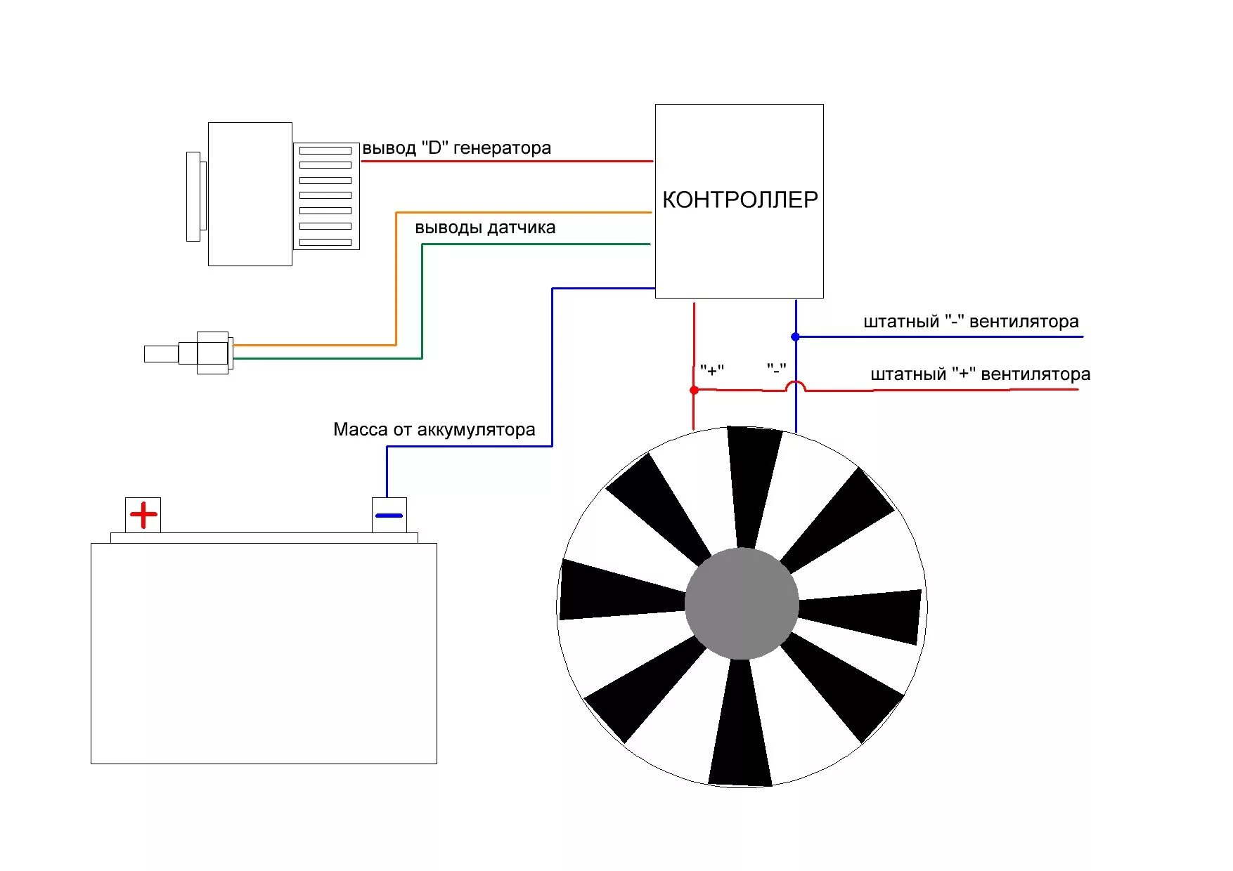 Подключение вентилятора через конденсатор ШИМ-контроллер вентилятора охлаждения двигателя ВАЗ(прототип) - DRIVE2