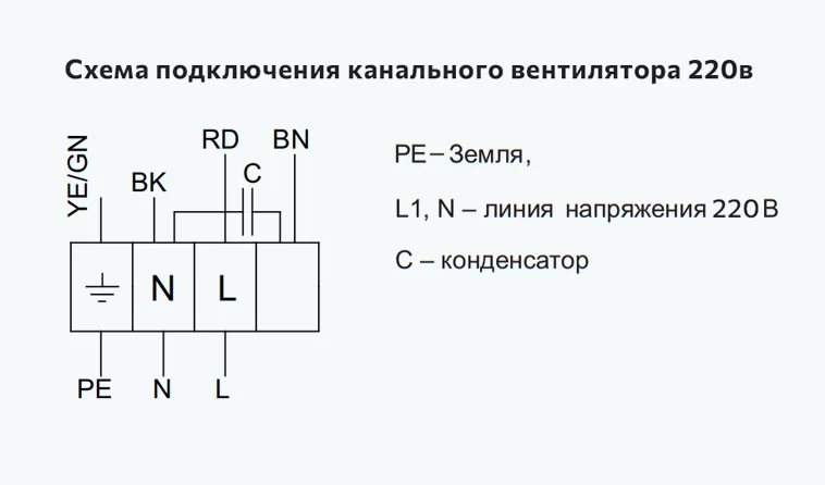 Подключение вентилятора через конденсатор схема подключения Схема подключения вентилятора напрямую