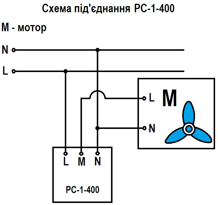 Подключение вентилятора через регулятор Регулятор оборотов РС-1-400 для бытовых вентиляторов