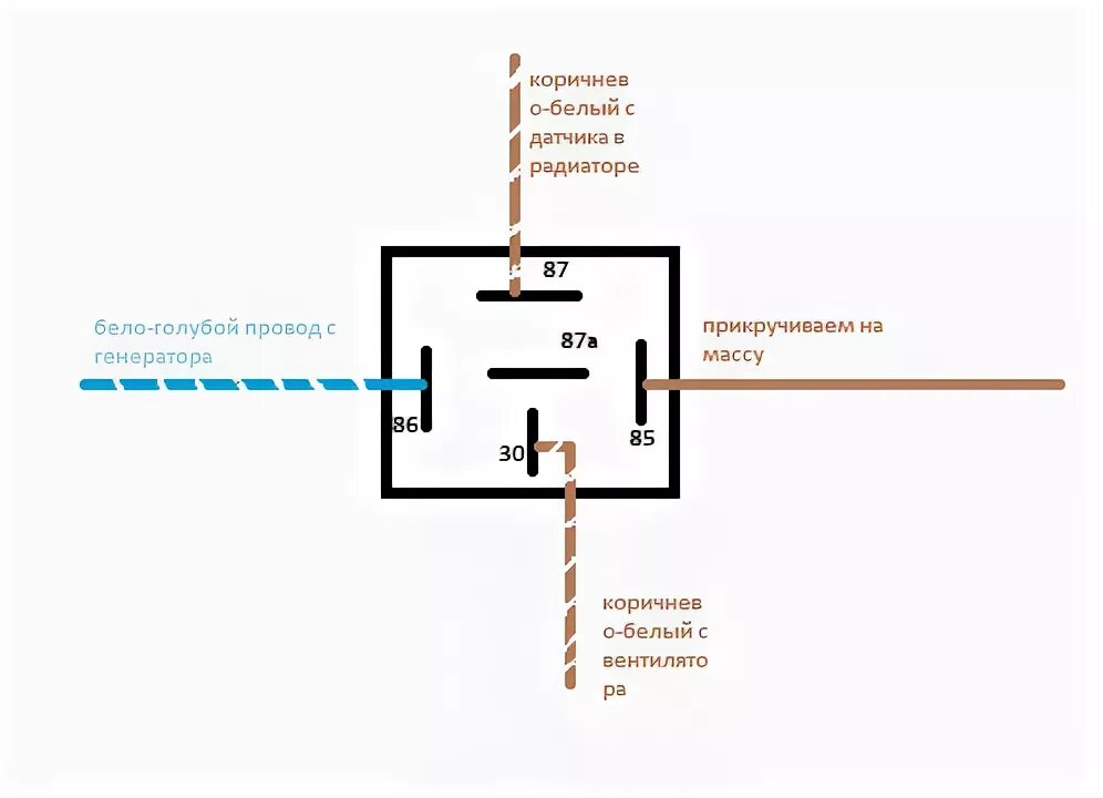 Подключение вентилятора через реле 4 контактное запускаем вентилятор через реле - Opel Vectra A, 1,6 л, 1989 года электроника DR