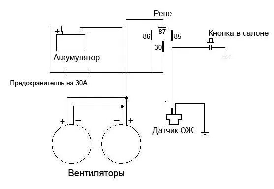 Подключение вентилятора через реле газель Подключение електровентиляторов - Lada 4x4 3D, 1,7 л, 1999 года тюнинг DRIVE2