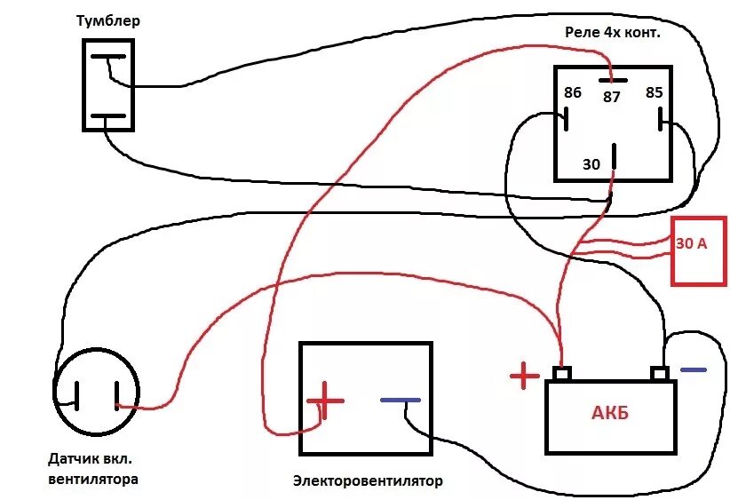 Подключение вентилятора через реле газель Схема подключения электровентилятора не через ЧЯ или как я автомобиль купил - La